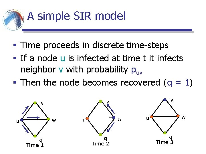 A simple SIR model § Time proceeds in discrete time-steps § If a node A simple SIR model § Time proceeds in discrete time-steps § If a node