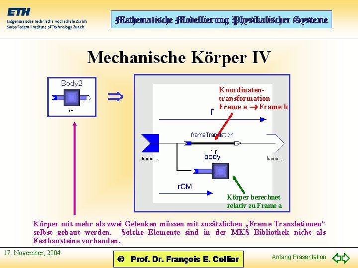 Mechanische Körper IV Koordinatentransformation Frame a Frame b Körper berechnet relativ zu Frame a