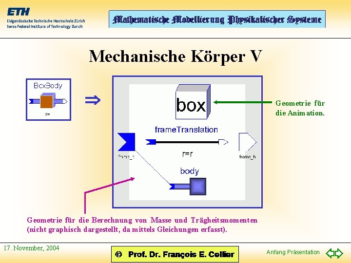 Mechanische Körper V Geometrie für die Animation. Geometrie für die Berechnung von Masse und