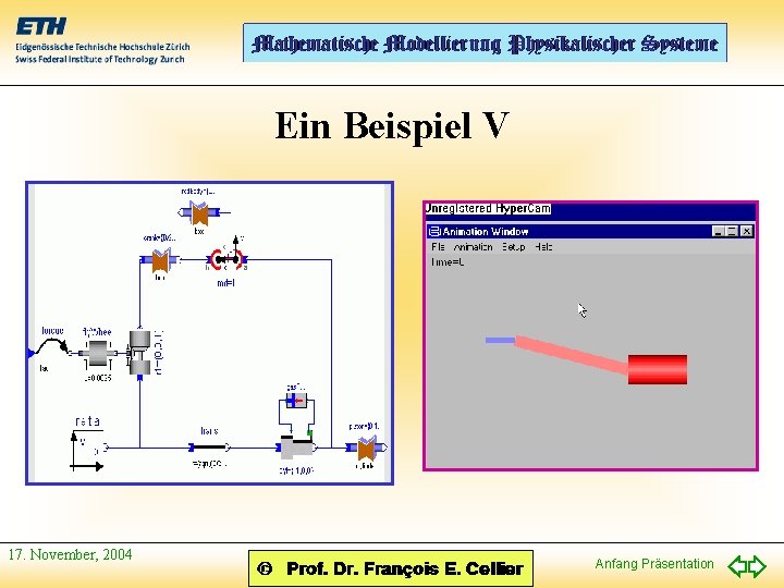 Ein Beispiel V 17. November, 2004 Anfang Präsentation 