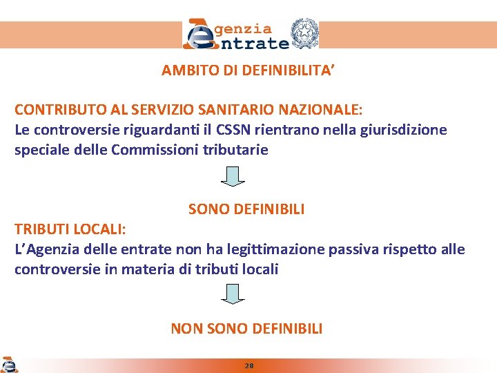 AMBITO DI DEFINIBILITA’ CONTRIBUTO AL SERVIZIO SANITARIO NAZIONALE: Le controversie riguardanti il CSSN rientrano