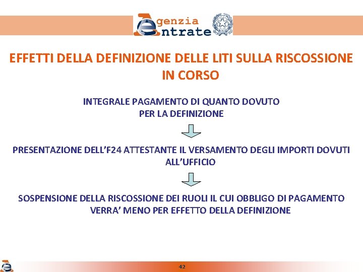 EFFETTI DELLA DEFINIZIONE DELLE LITI SULLA RISCOSSIONE IN CORSO INTEGRALE PAGAMENTO DI QUANTO DOVUTO