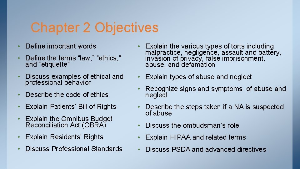 Chapter 2 Objectives • Define important words • Define the terms “law, ” “ethics,