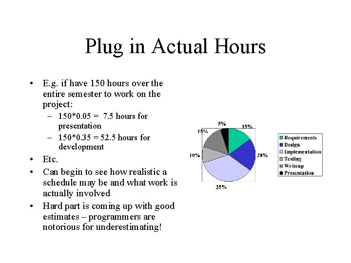 Plug in Actual Hours • E. g. if have 150 hours over the entire