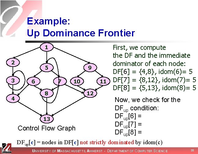 Example: Up Dominance Frontier 1 2 3 4 5 6 9 7 10 8
