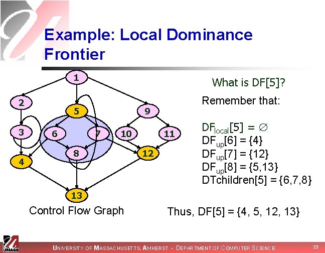 Example: Local Dominance Frontier 1 2 3 4 What is DF[5]? 5 6 Remember