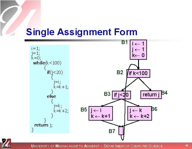 Single Assignment Form i=1; j=1; k=0; while(k<100) { if(j<20) { j=i; k=k+1; } else