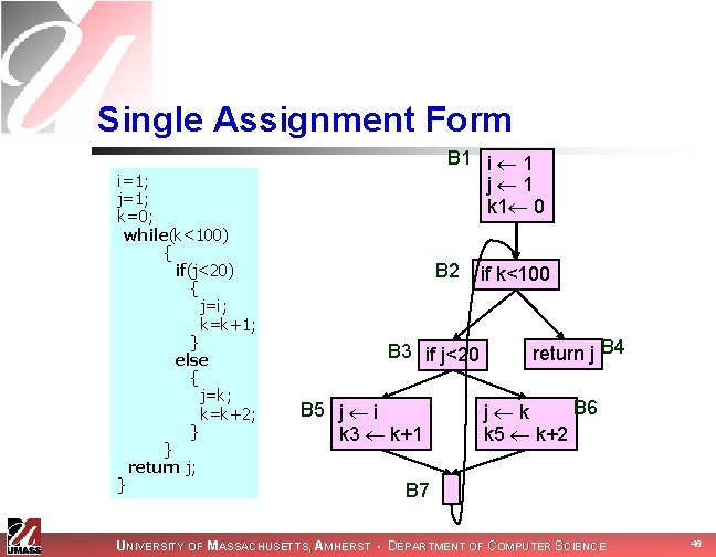 Single Assignment Form i=1; j=1; k=0; while(k<100) { if(j<20) { j=i; k=k+1; } else