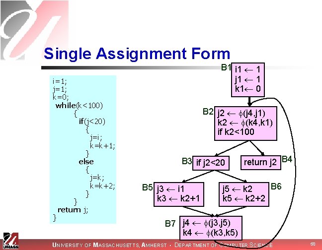 Single Assignment Form i=1; j=1; k=0; while(k<100) { if(j<20) { j=i; k=k+1; } else