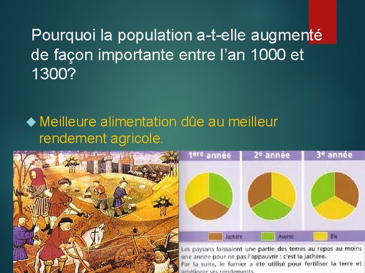 Pourquoi la population a-t-elle augmenté de façon importante entre l’an 1000 et 1300? Meilleure