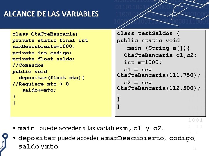 ALCANCE DE LAS VARIABLES class Cta. Cte. Bancaria{ private static final int max. Descubierto=1000;