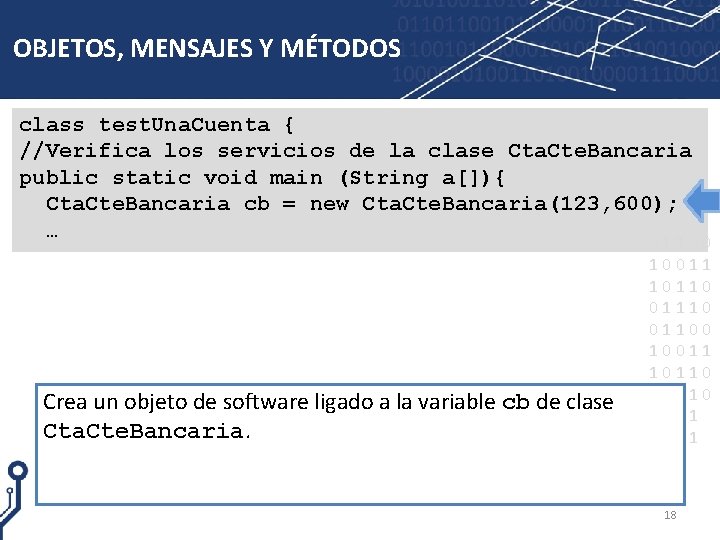 OBJETOS, MENSAJES Y MÉTODOS class test. Una. Cuenta { //Verifica los servicios de la