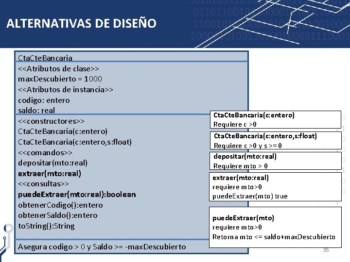 ALTERNATIVAS DE DISEÑO Cta. Cte. Bancaria <<Atributos de clase>> max. Descubierto = 1000 <<Atributos