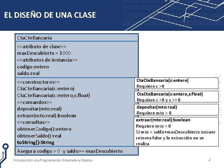 EL DISEÑO DE UNA CLASE Cta. Cte. Bancaria <<atributo de clase>> max. Descubierto =