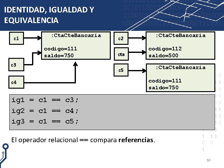 IDENTIDAD, IGUALDAD Y EQUIVALENCIA c 1 : Cta. Cte. Bancaria codigo=111 saldo=750 c 3