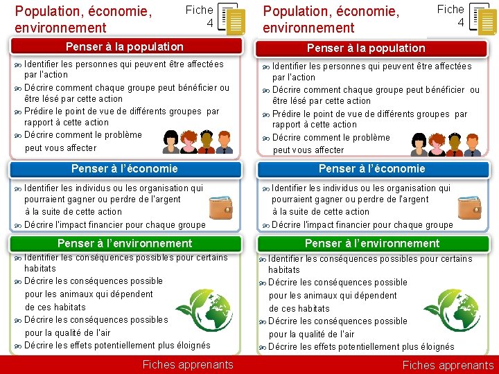 Population, économie, environnement Fiche 4 Penser à la population Identifier les personnes qui peuvent