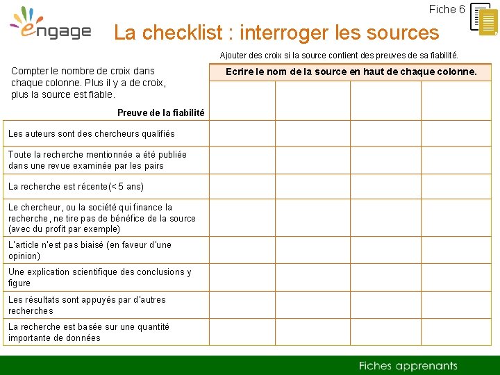 Fiche 6 La checklist : interroger les sources Ajouter des croix si la source