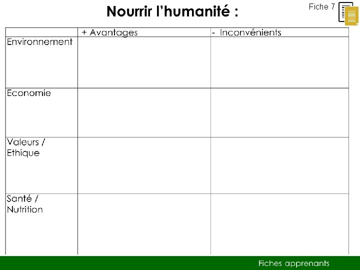 Fiche 7 