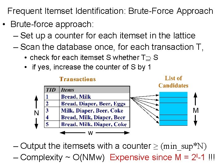 Frequent Itemset Identification: Brute-Force Approach • Brute-force approach: – Set up a counter for