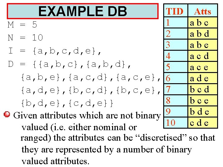 EXAMPLE DB TID Atts 1 abc M = 5 2 abd N = 10