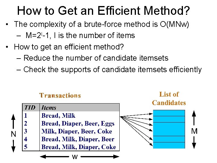 How to Get an Efficient Method? • The complexity of a brute-force method is
