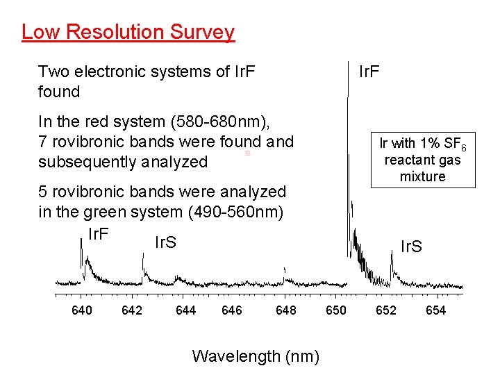 Low Resolution Survey Two electronic systems of Ir. F found Ir. F In the