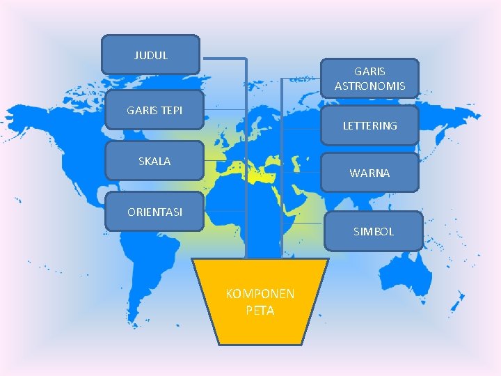 JUDUL GARIS ASTRONOMIS GARIS TEPI LETTERING SKALA WARNA ORIENTASI SIMBOL KOMPONEN PETA 