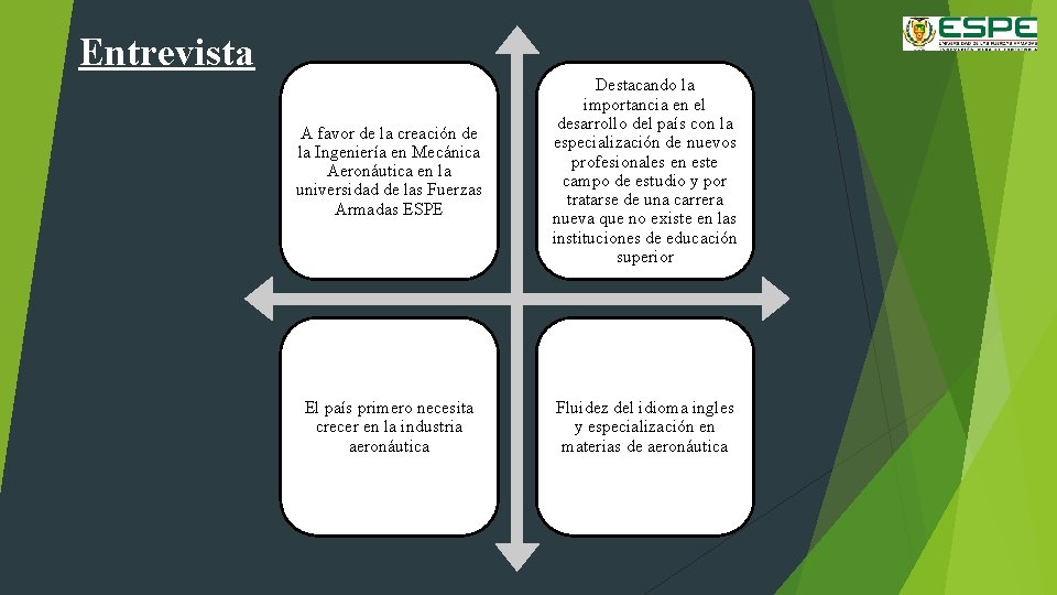 Entrevista A favor de la creación de la Ingeniería en Mecánica Aeronáutica en la