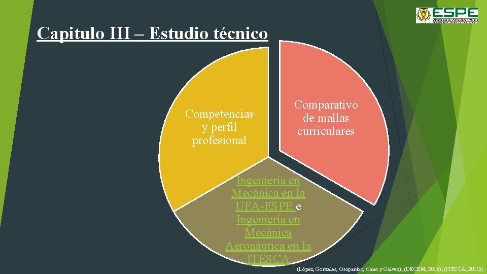 Capitulo III – Estudio técnico Competencias y perfil profesional Comparativo de mallas curriculares Ingeniería