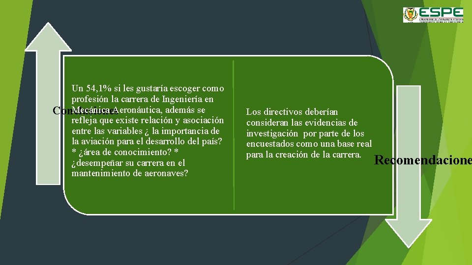 Un 54, 1% si les gustaría escoger como profesión la carrera de Ingeniería en