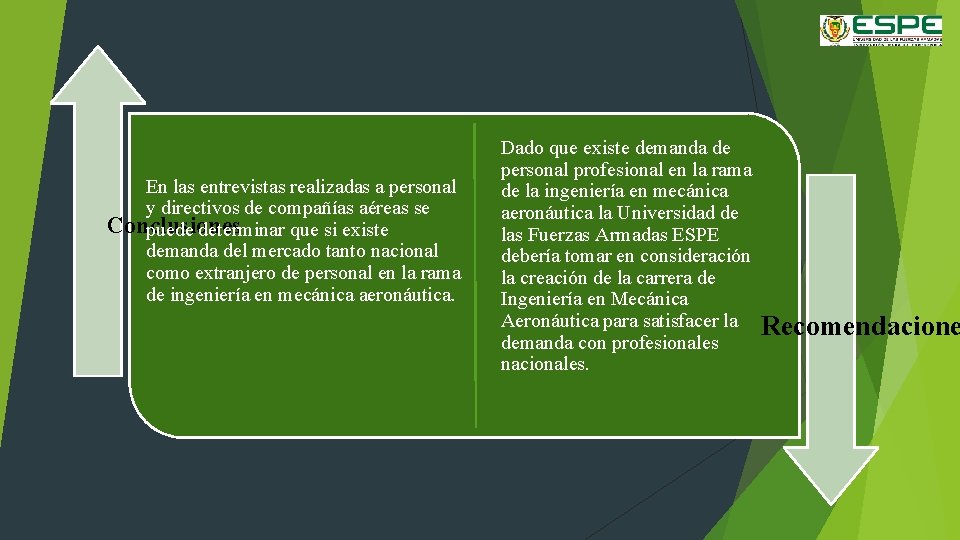 En las entrevistas realizadas a personal y directivos de compañías aéreas se Conclusiones puede