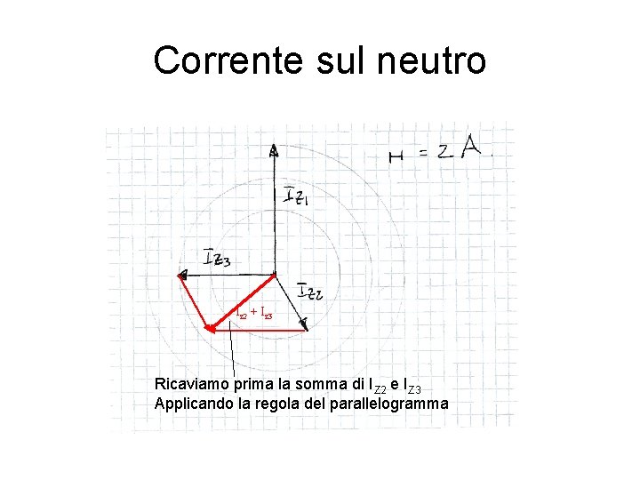 Corrente sul neutro Iz 2 + Iz 3 Ricaviamo prima la somma di IZ