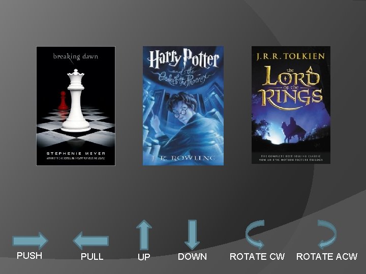 PUSH PULL UP DOWN ROTATE CW ROTATE ACW 