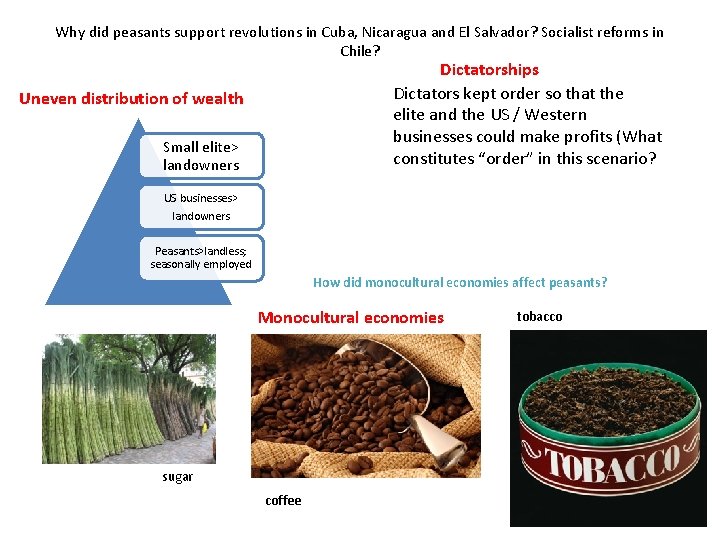 Why did peasants support revolutions in Cuba, Nicaragua and El Salvador? Socialist reforms in