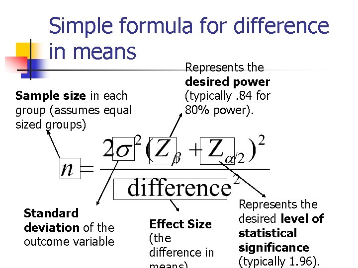 Simple formula for difference in means Sample size in each group (assumes equal sized