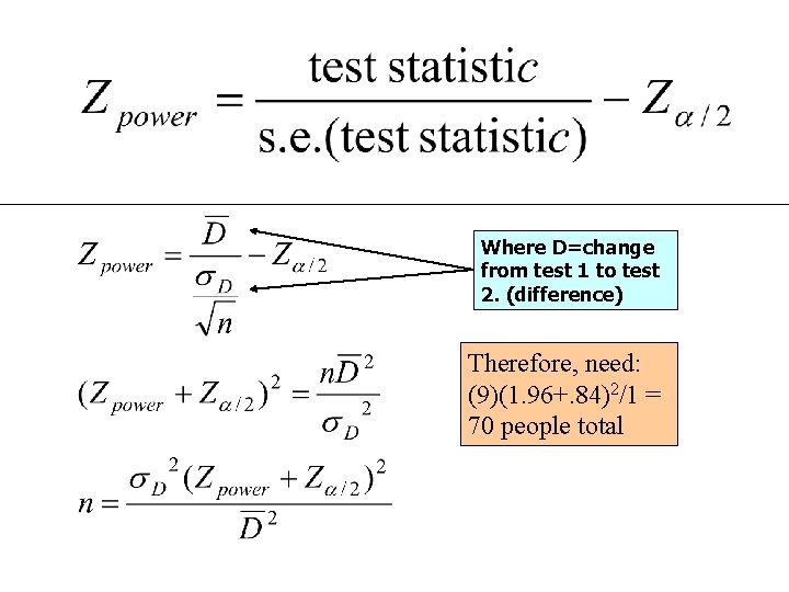 Where D=change from test 1 to test 2. (difference) Therefore, need: (9)(1. 96+. 84)2/1