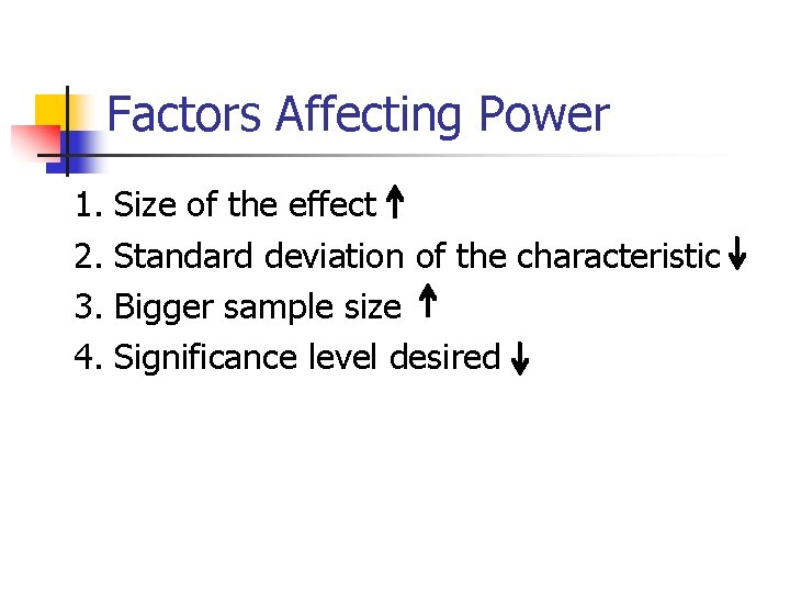 Factors Affecting Power 1. 2. 3. 4. Size of the effect Standard deviation of