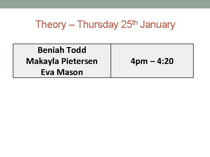 Theory – Thursday 25 th January Beniah Todd Makayla Pietersen Eva Mason 4 pm