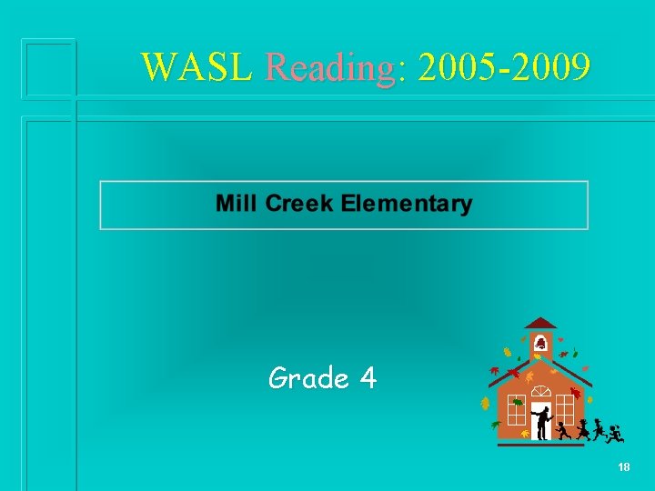 WASL Reading: 2005 -2009 Grade 4 18 