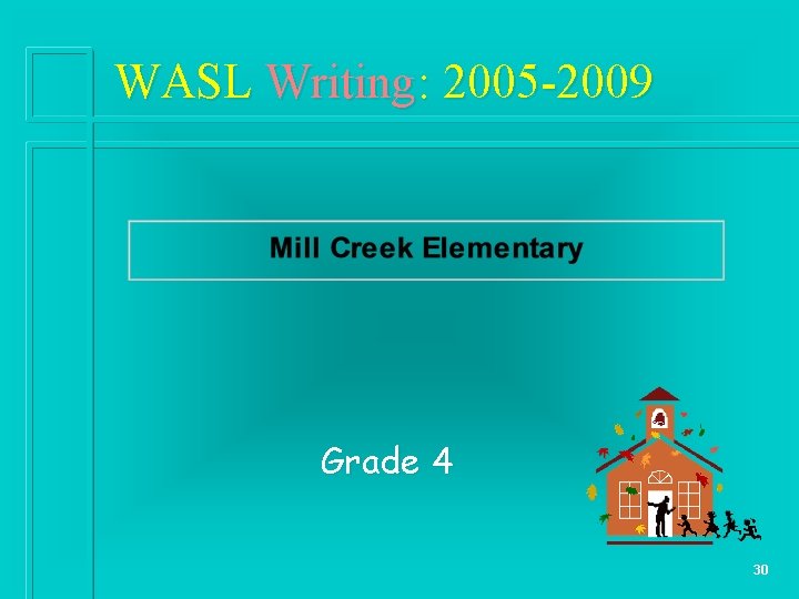 WASL Writing: 2005 -2009 Grade 4 30 