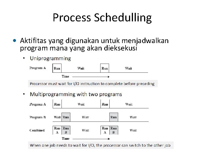 Process Schedulling • Aktifitas yang digunakan untuk menjadwalkan program mana yang akan dieksekusi 