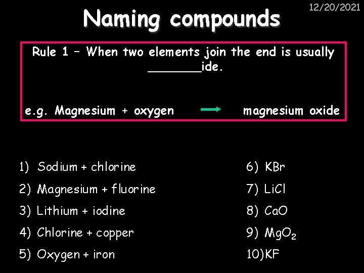 Naming compounds 12/20/2021 Rule 1 – When two elements join the end is usually
