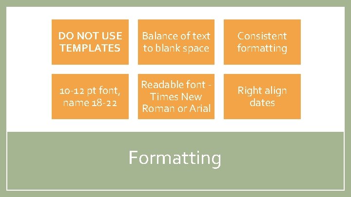 DO NOT USE TEMPLATES Balance of text to blank space Consistent formatting 10 -12