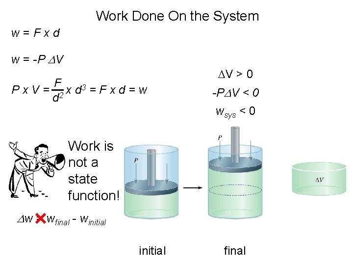 Work Done On the System w=Fxd w = -P DV Px. V= F 3