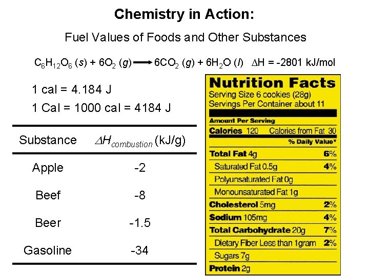 Chemistry in Action: Fuel Values of Foods and Other Substances 6 CO 2 (g)