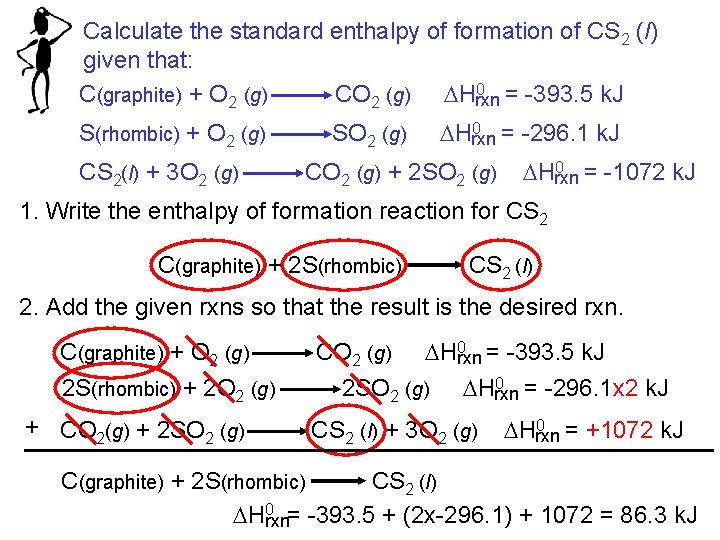 Calculate the standard enthalpy of formation of CS 2 (l) given that: 0 =