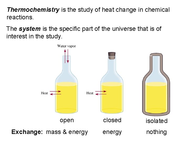 Thermochemistry is the study of heat change in chemical reactions. The system is the