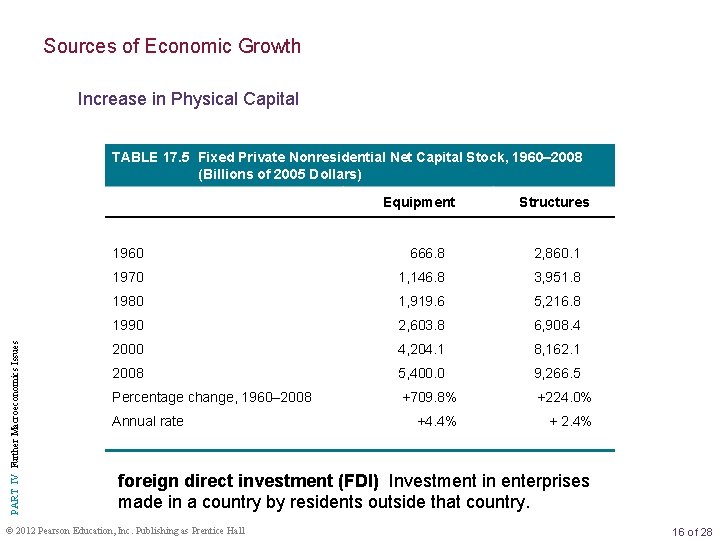 Sources of Economic Growth Increase in Physical Capital TABLE 17. 5 Fixed Private Nonresidential