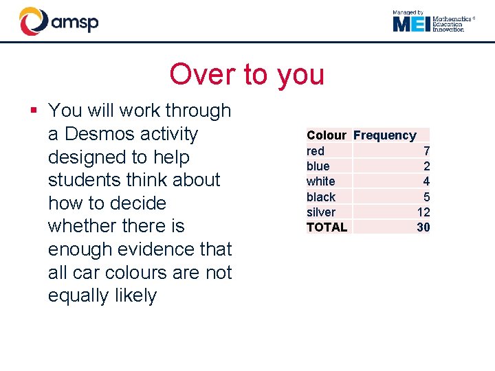 Over to you § You will work through a Desmos activity designed to help