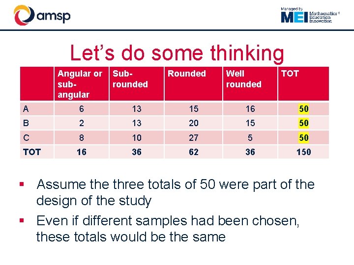 Let’s do some thinking Angular or subangular Subrounded Rounded Well rounded TOT A 6